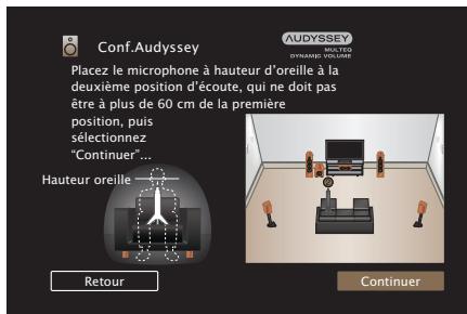 MARANTZ NR1506 - REMARQUE - 2