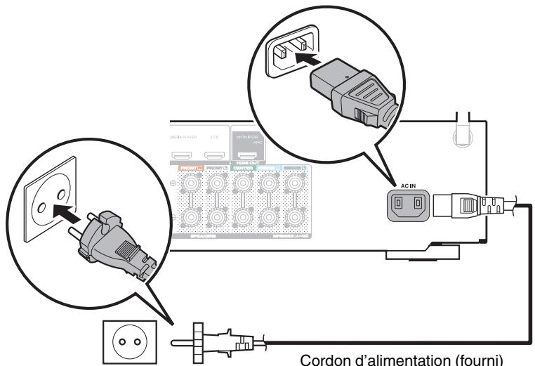 MARANTZ NR1506 - Connexion du cordon d'alimentation - 1