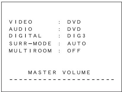 MARANTZ RC7200SR - GENERAL INFORMATION - 1