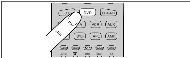 MARANTZ RC7200SR - LEARN MODE - 2