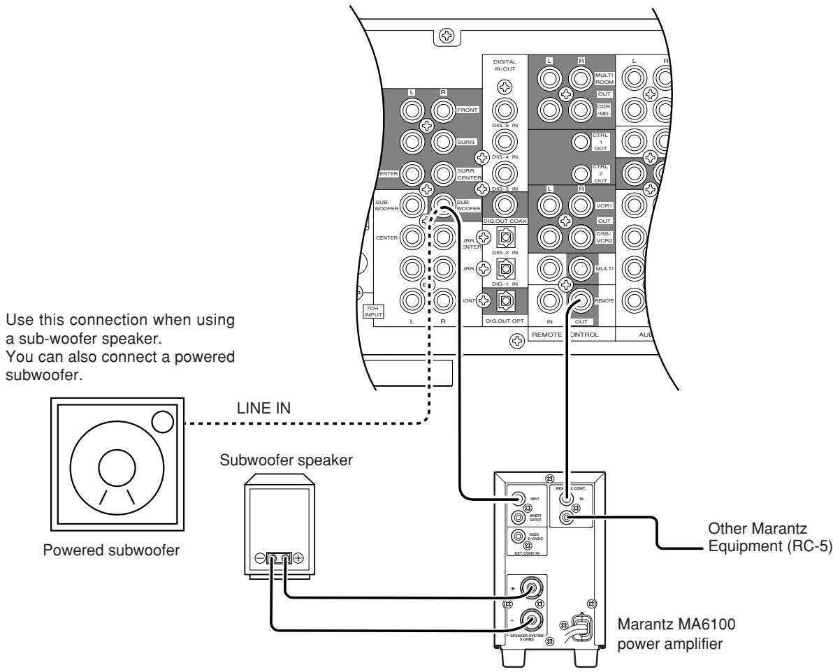 MARANTZ RC7200SR - Note: - 2