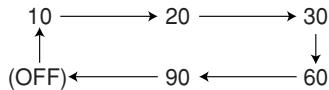 MARANTZ RC7200SR - SETTING THE SLEEP TIMER - 1