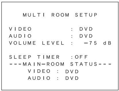 MARANTZ RC7200SR - MULTI ROOM SELECTOR OPERATION (USING THE MULTI ROOM REMOTE CONTROL UNIT) - 1
