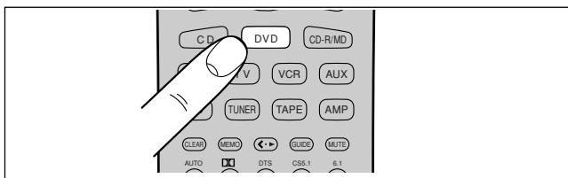 MARANTZ RC7200SR - USING MACROS - 1