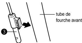 CAT EYE CC-ED200 - Detecteur - 5