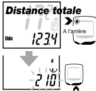 CAT EYE CC-ED200 - Remise à zéro de la DISTANCE 2 (RESET) - 2
