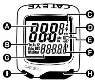 CAT EYE CC-ED200 - Préparation du cyclo-ordinateur - 1