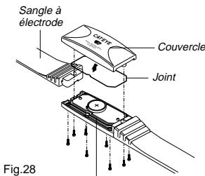 CAT EYE CC-HB100 - 2.Detecteur de Rhythmé Cardiaque - 1