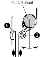 CAT EYE CC-MT400 - Remarque importante - 2
