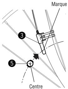 CAT EYE CC-MT400 - Remarque importante - 1