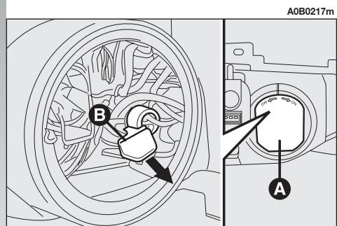 ALFA ROMEO 156 - FEUX DE ROUTE (fig. 37) - 1
