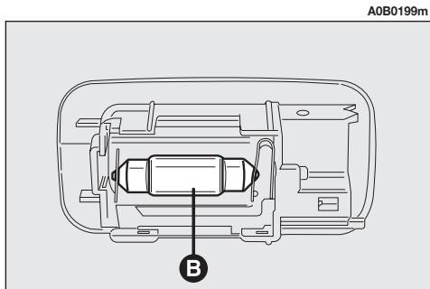 ALFA ROMEO 156 - PLAFONNIER DE LA BOITE À GANTS - 1