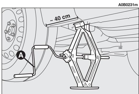 ALFA ROMEO 156 - (en option pour versions/marché lorsqu'il est prévu) - 5