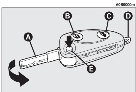 ALFA ROMEO 156 - PAR TELECOMMANDENDE (fig. 14) - 1