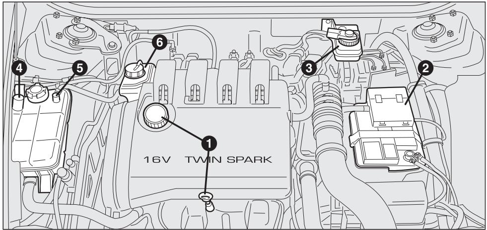 ALFA ROMEO 156 - ATTENTION - 2