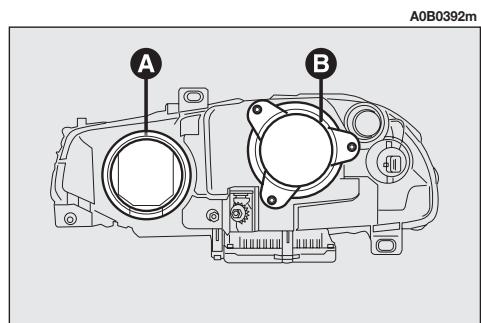 ALFA ROMEO 156 - GROUPES OPTIQUES AVANT - 3