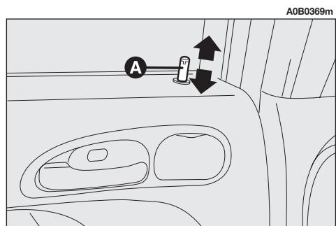 ALFA ROMEO 156 - Portes arriere - 1