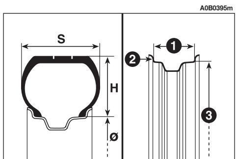 ALFA ROMEO 156 - LECTURE CORRECTE DU PNEU (fig. 5) - 1