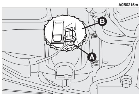 ALFA ROMEO 156 - ATTENTION - 1