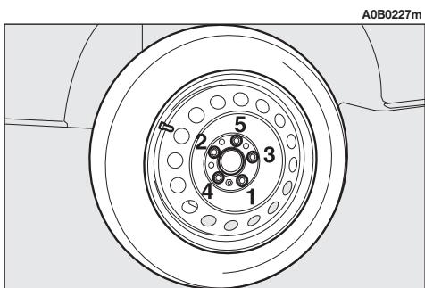 ALFA ROMEO 156 - Pour les versions avec jantes en acier: - 1