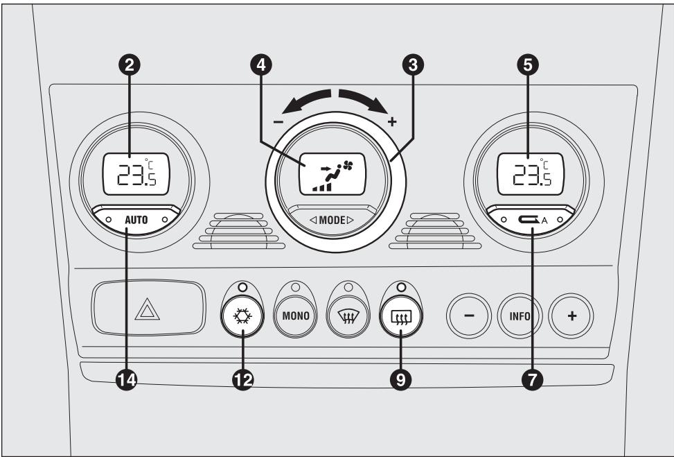 ALFA ROMEO 156 - TOUCHE DE REGLAGE   DE LA VITESSE VENTILATEUR   (fig. 106-107) - 1