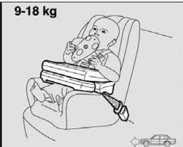 ALFA ROMEO 156 - ATTENTION - 2