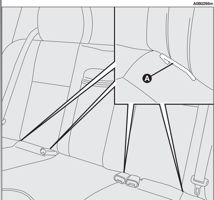 ALFA ROMEO 156 - PREDISPOSITION POUR LE MONTAGE DU SIEGE "TYPE ISOFIX" - 1