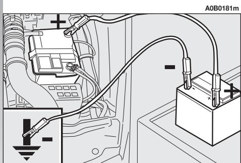 ALFA ROMEO 156 - DEMARRAGE PAR BATTERIE D'APPOINT - 1