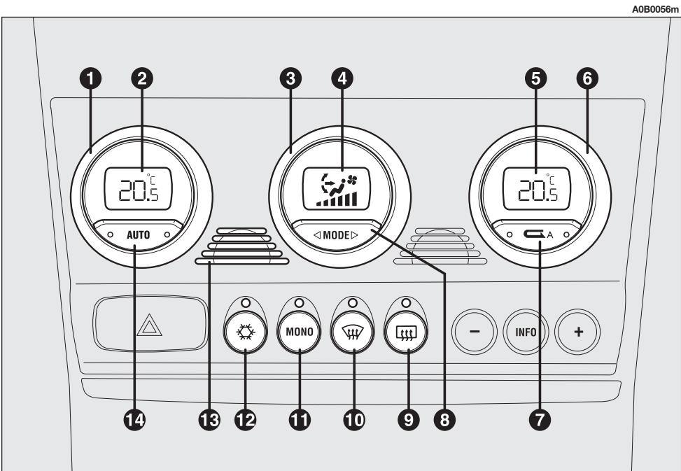 ALFA ROMEO 156 - COMMANDES (fig. 101) - 1