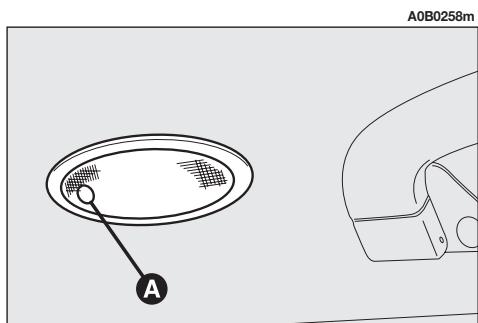 ALFA ROMEO 156 - Plafonnier arriere central (fig. 148) (seules versions à tout ouvrant) - 2