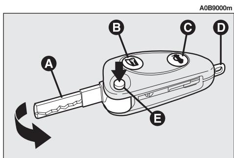 ALFA ROMEO 156 - CLE AVEC TELECOMMANDE - 2