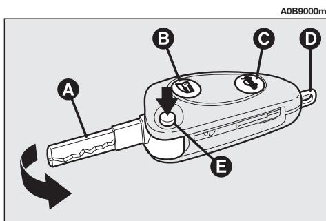 ALFA ROMEO 156 - FONCTIONNEMENT (fig. 4) - 4