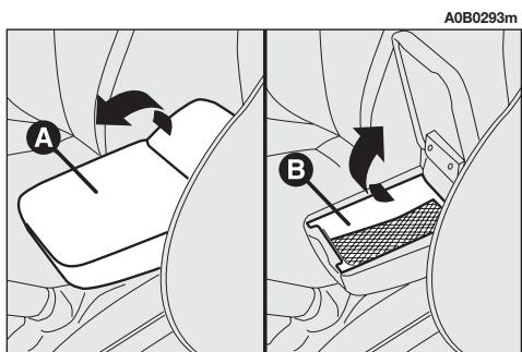 ALFA ROMEO 156 - ACCOUDOIR CENTRAL (lorsqu'il est prévu) - 1