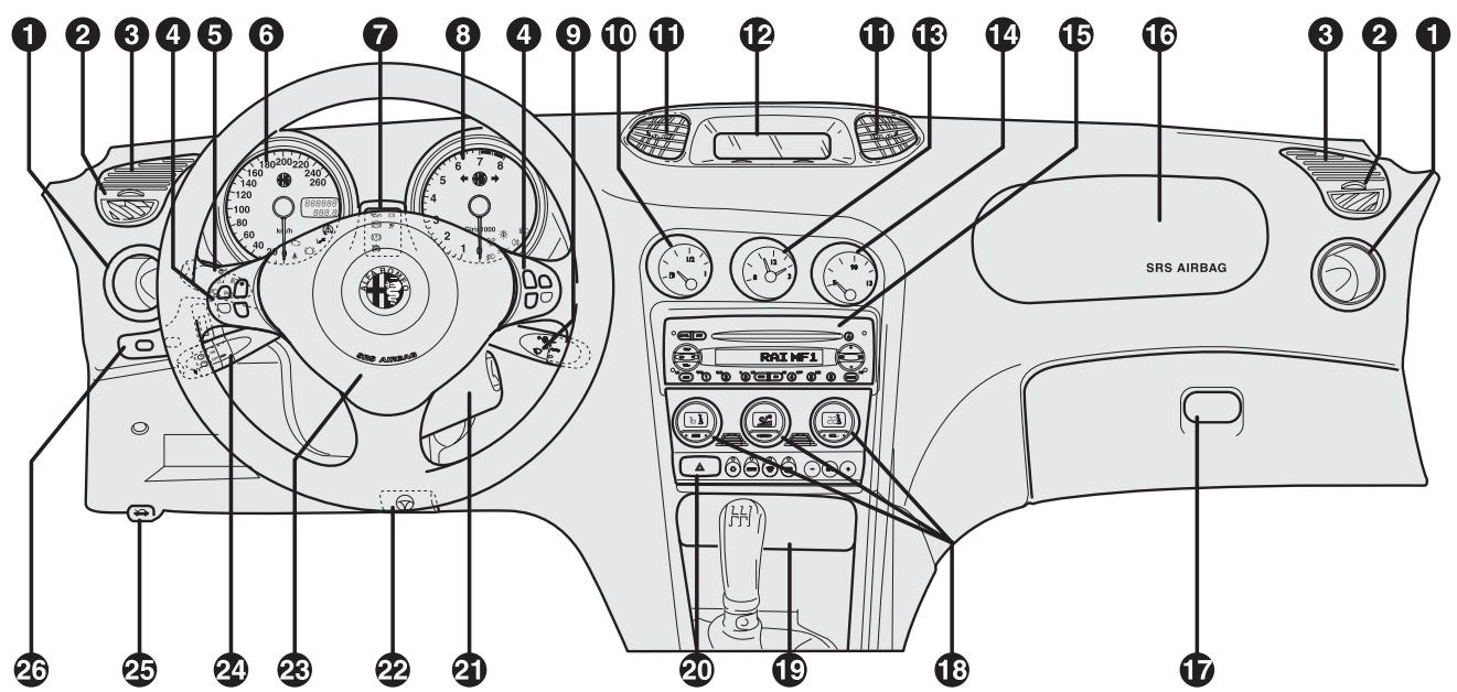 ALFA ROMEO 156 - PLANCHÉ DE BORD - 1