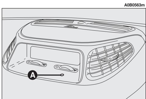ALFA ROMEO 156 - Surveillance - 1