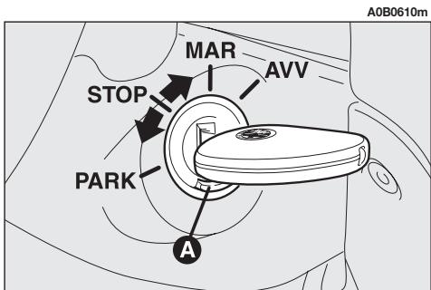 ALFA ROMEO 156 - CONTACTEUR A CLE (fig. 12) - 1