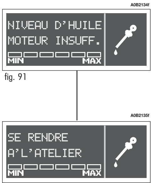 ALFA ROMEO 156 - Check niveau huile moteur (uniquement versions JTD) - 2