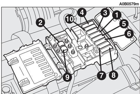 ALFA ROMEO 156 - FUSIBLES ET RELAIS DANS LA CENTRALE (fig. 69) - 4