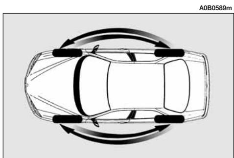 ALFA ROMEO 156 - TUYAUTERIES EN CAOUTCHOUC - 1