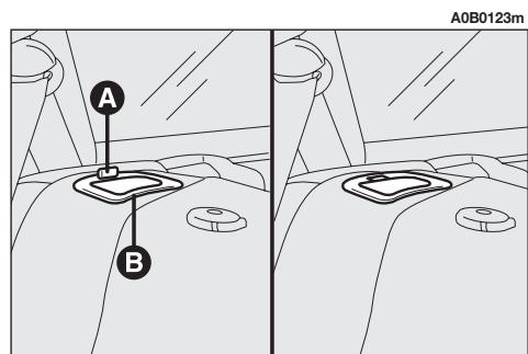 ALFA ROMEO 156 - Pour ramener les sièges à la position normale - 3