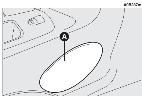 ALFA ROMEO 156 - Antenne - 3