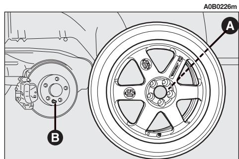 ALFA ROMEO 156 - (en option pour versions/marché lorsqu'il est prévu) - 7