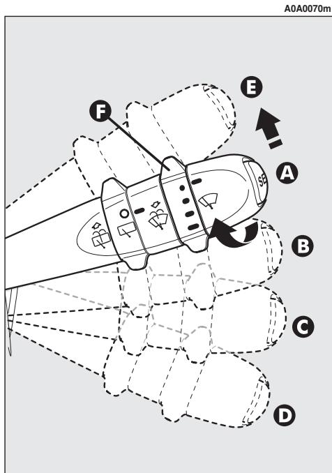 ALFA ROMEO 147 2007 - Essuie-glace - Lave-glace (fig. 64-65) - 1