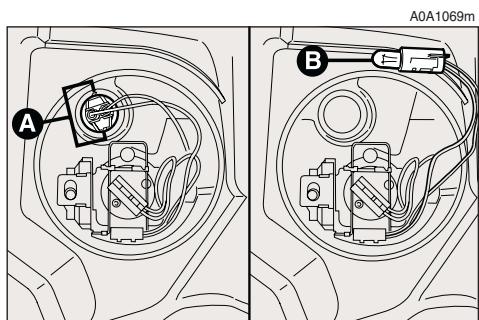 ALFA ROMEO 147 2007 - Feux de position avant (fig. 24) - 3