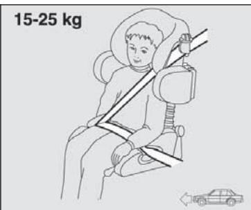 ALFA ROMEO 147 2007 - ATTENTION - 3