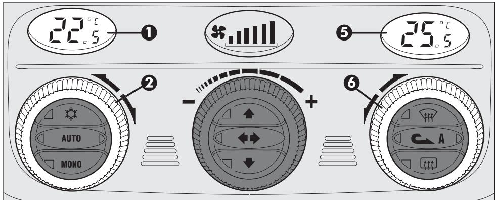 ALFA ROMEO 147 2007 - BOUTONS DE RÉGLAGE DE LA TEMPERATURE DE L'AIR - 1