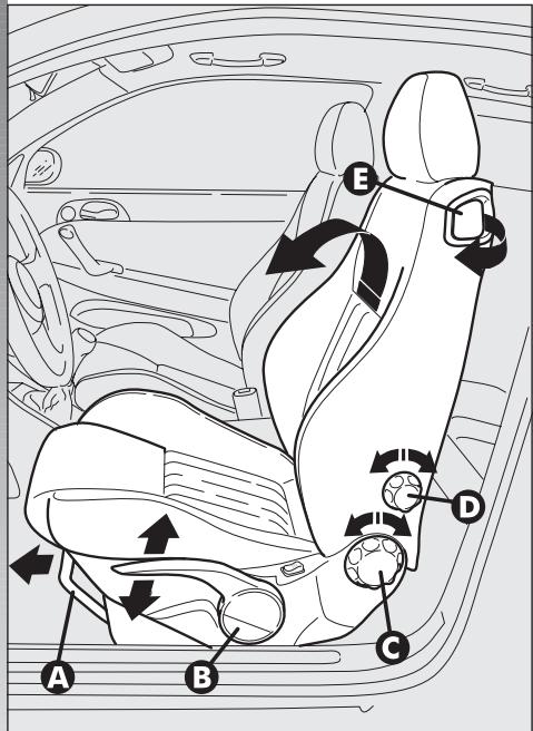 ALFA ROMEO 147 2007 - ATTENTION - 1