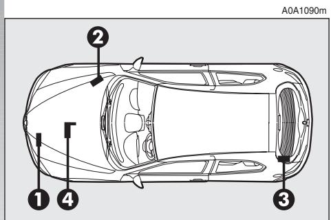ALFA ROMEO 147 2007 - MARQUAGE DE LA COQUE - 1