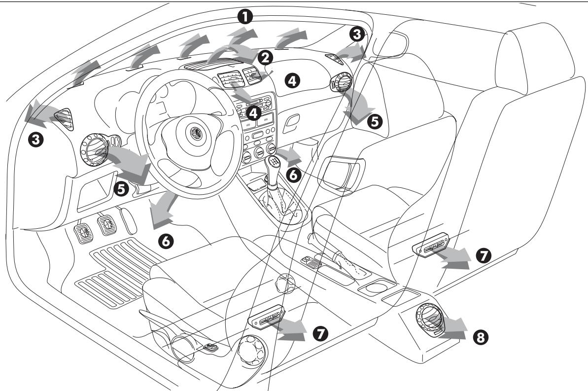 ALFA ROMEO 147 2007 - ENTRETIEN PROGRAMME - 1