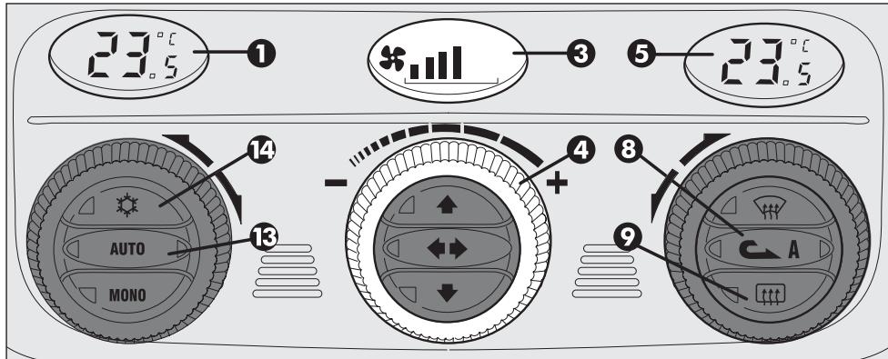 ALFA ROMEO 147 2007 - BOUTON DE RÉGLAGE DE LA VITESSE DU VENTILATEUR - 1